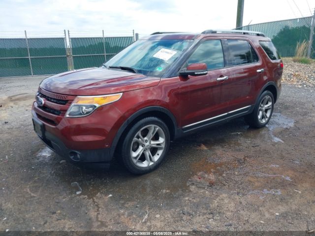 1FM5K8F89FGA86528 Ford Explorer Limited
