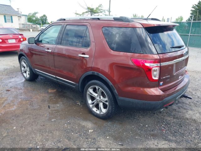 1FM5K8F89FGA86528 Ford Explorer Limited