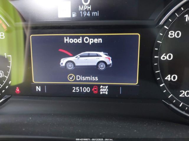 1GYKNDRS8MZ217572 Cadillac Xt5 Premium Luxury
