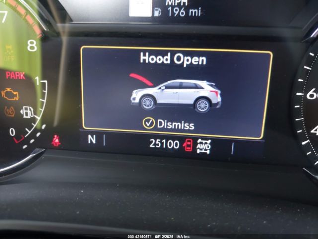 1GYKNDRS8MZ217572 Cadillac Xt5 Premium Luxury