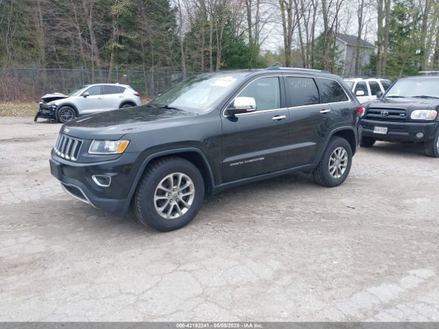 1C4RJFBG5FC747182 Jeep Grand Cherokee Limited