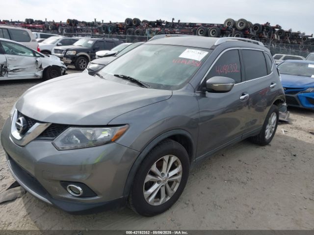 KNMAT2MV6FP519115 Nissan ROGUE SV
