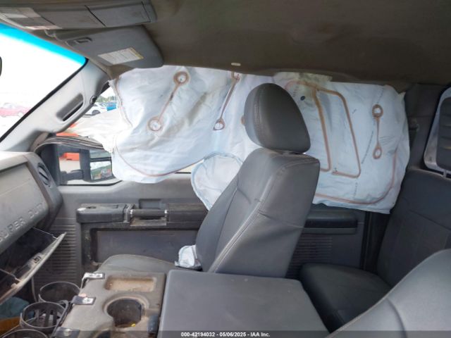 1FT7X2B64FED19002 Ford 2015