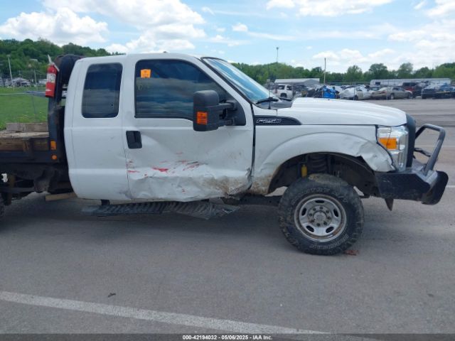 1FT7X2B64FED19002 Ford 2015