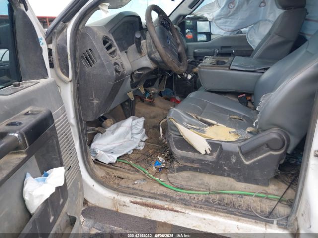 1FT7X2B64FED19002 Ford 2015