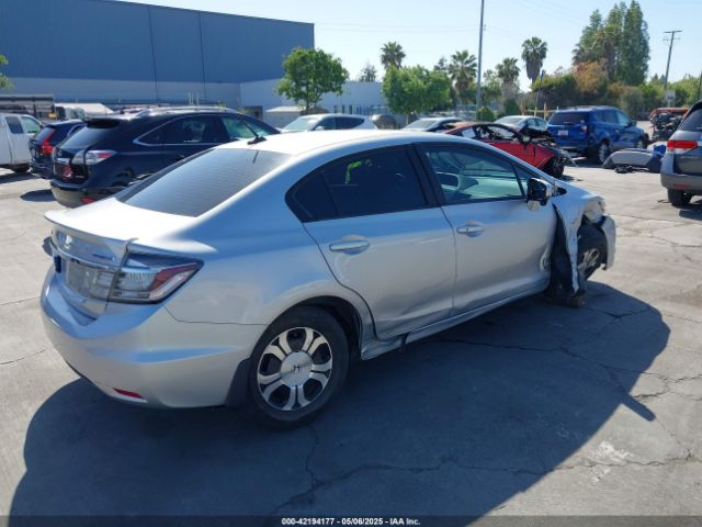 19XFB4F28FE201102 Honda CIVIC HYBRID