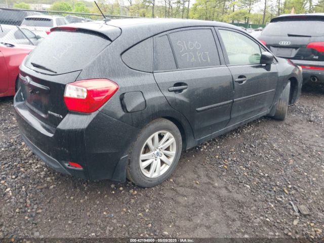 JF1GPAB63G8243112 Subaru Impreza 2.0i Premium