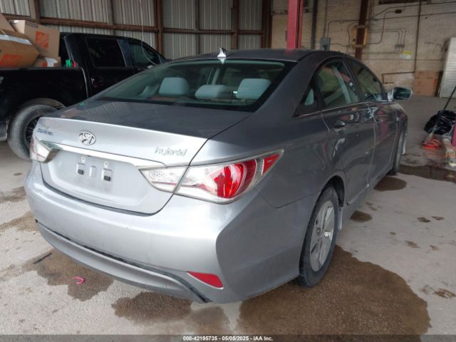 KMHEC4A46EA117178 Hyundai SONATA HYBRID