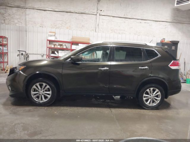 KNMAT2MV9GP683041 Nissan ROGUE SV