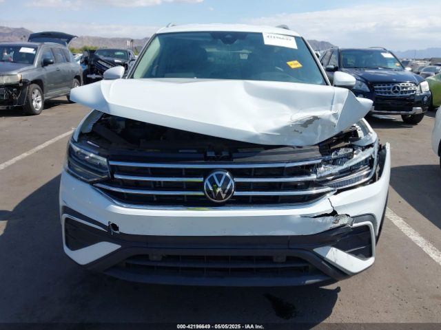 3VV3B7AXXRM101084 Volkswagen Tiguan 2.0t Se/2.0t Wolfsburg Edition