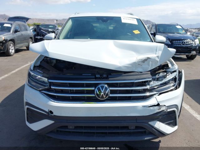 3VV3B7AXXRM101084 Volkswagen Tiguan 2.0t Se/2.0t Wolfsburg Edition
