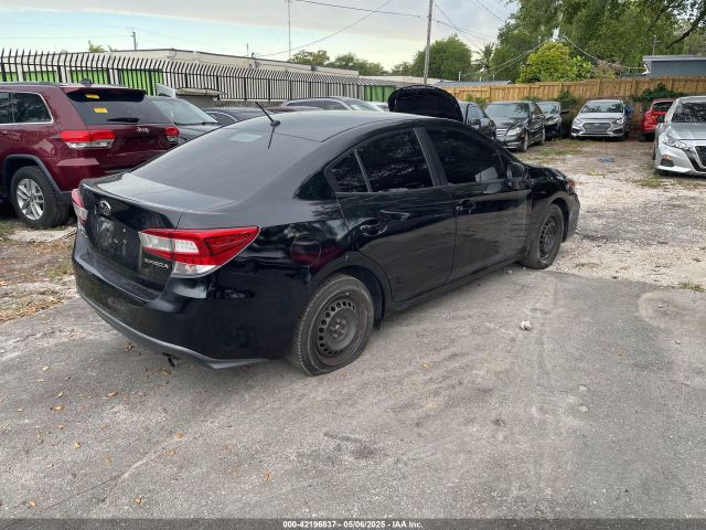 4S3GKAA68J3615946 Subaru Impreza 2.0i