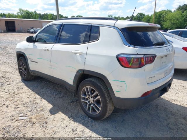 3C4NJDBB3HT688695 Jeep Compass