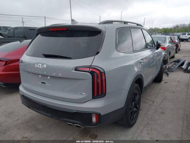 5XYP3DGC0RG501992 KIA Telluride Ex X-line