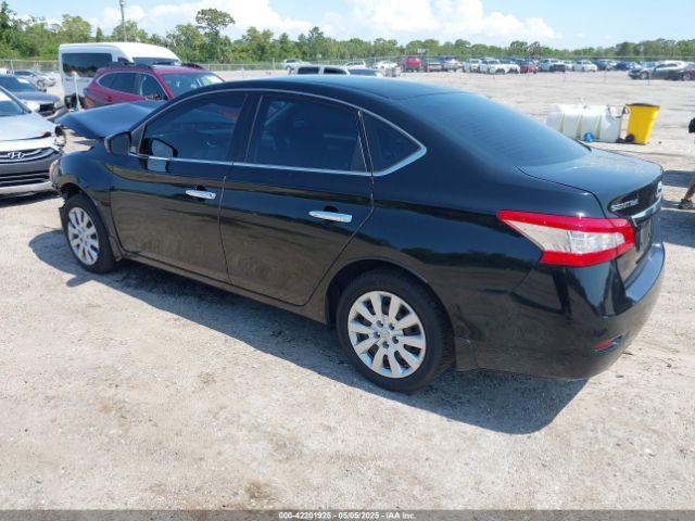3N1AB7AP6FY267440 Nissan SENTRA S