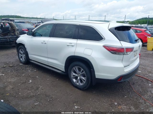 5TDKKRFHXFS072625 Toyota Highlander Xle V6