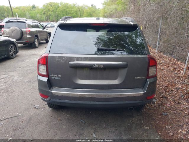 1C4NJDCB2FD248498 Jeep Compass Limited