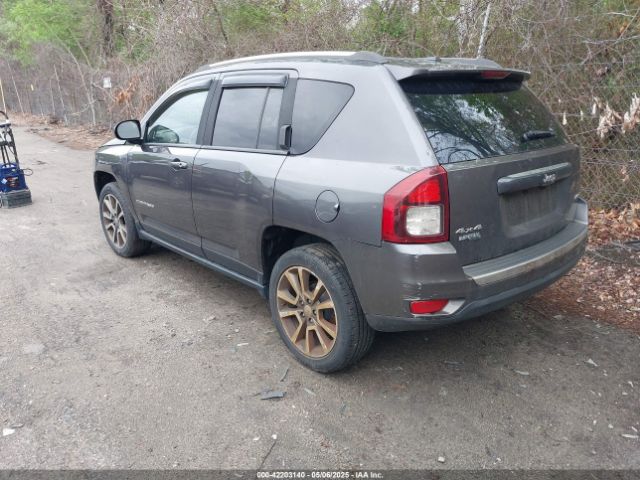 1C4NJDCB2FD248498 Jeep Compass Limited