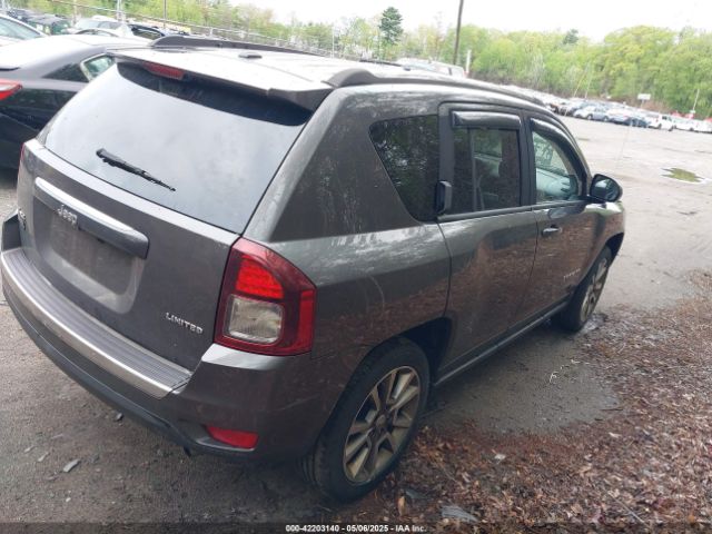 1C4NJDCB2FD248498 Jeep Compass Limited