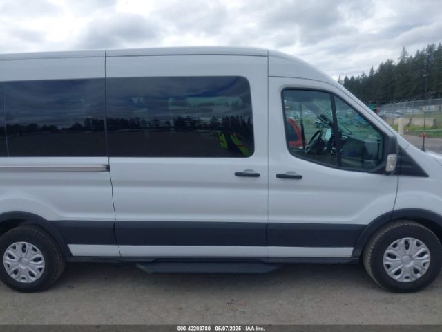 1FBAX2C87SKA21405 Ford Transit-350 Passenger Van Xlt