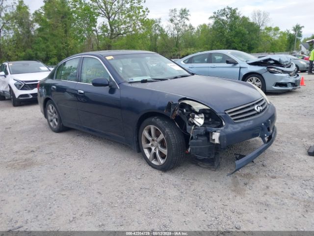Auction sale of the 2006 Infiniti G35x, vin: JNKCV51F86M617631, lot number: 42204725