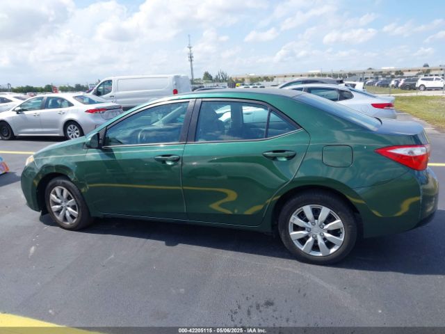 2T1BURHE8FC464122 Toyota COROLLA LE