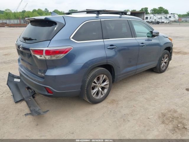 5TDJKRFH8FS183878 Toyota Highlander Xle V6
