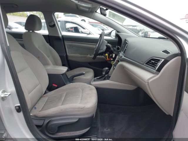 5NPD84LF7JH225246 Hyundai ELANTRA SEL