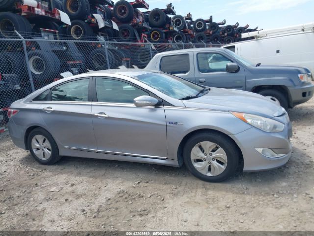 KMHEC4A41FA130440 Hyundai SONATA HYBRID