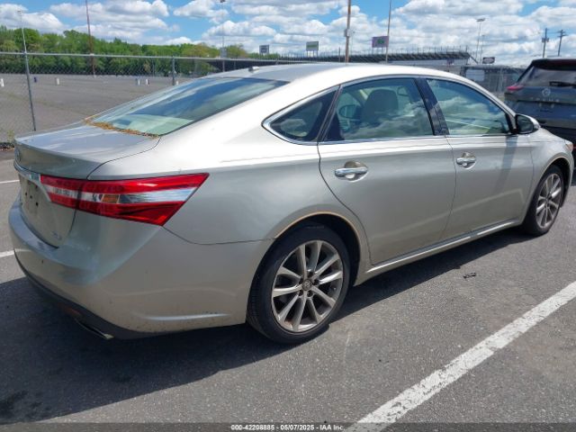 4T1BK1EBXFU143294 Toyota Avalon Xle Touring