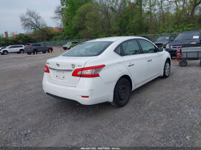 3N1AB7AP0FY375472 Nissan SENTRA SV