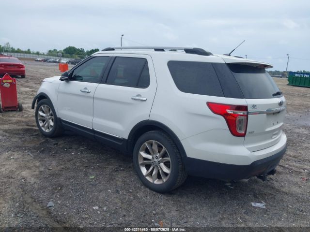 1FM5K7D88FGA82547 Ford EXPLORER XLT