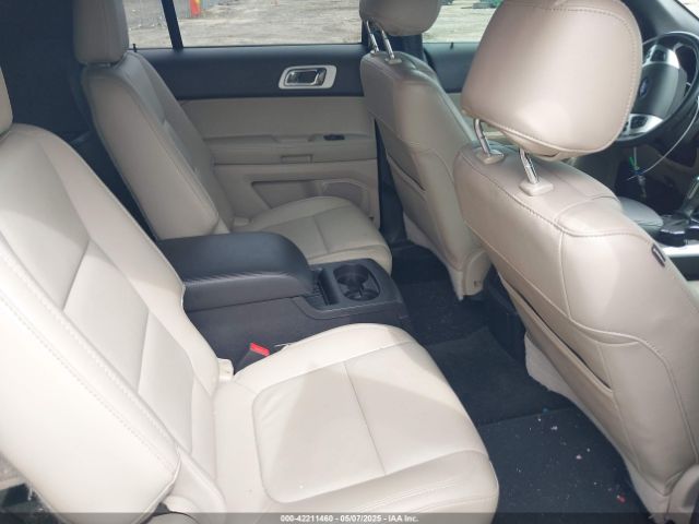 1FM5K7D88FGA82547 Ford EXPLORER XLT