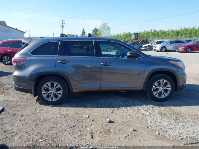 5TDJKRFHXFS119471 Toyota Highlander Xle V6