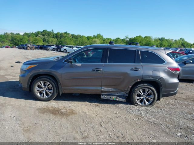 5TDJKRFHXFS119471 Toyota Highlander Xle V6
