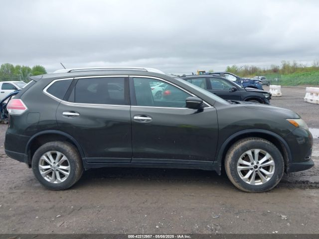 5N1AT2MV6FC879259 Nissan ROGUE SV