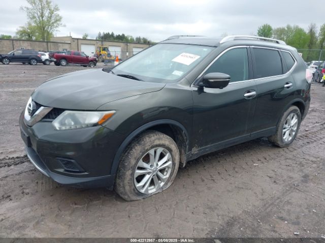 5N1AT2MV6FC879259 Nissan ROGUE SV