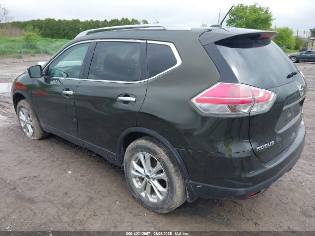5N1AT2MV6FC879259 Nissan ROGUE SV