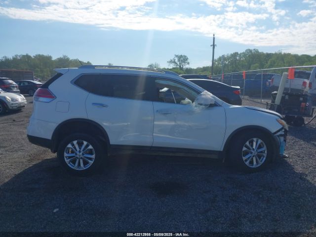5N1AT2MV1FC815775 Nissan ROGUE SV