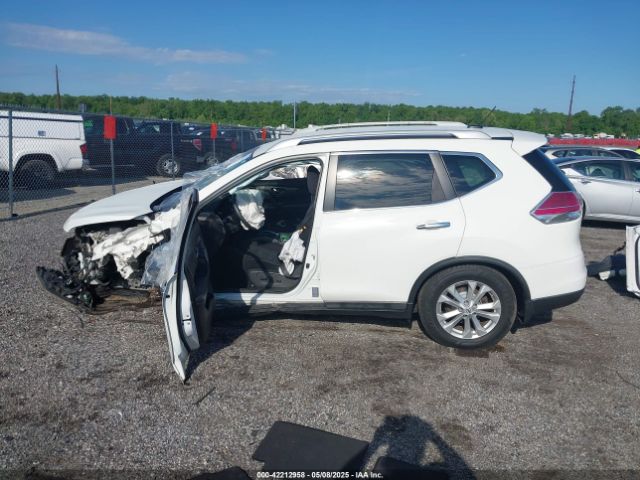 5N1AT2MV1FC815775 Nissan ROGUE SV