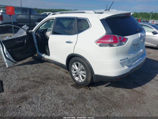 5N1AT2MV1FC815775 Nissan ROGUE SV