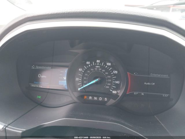 2FMPK4K94JBB43282 Ford Edge Titanium