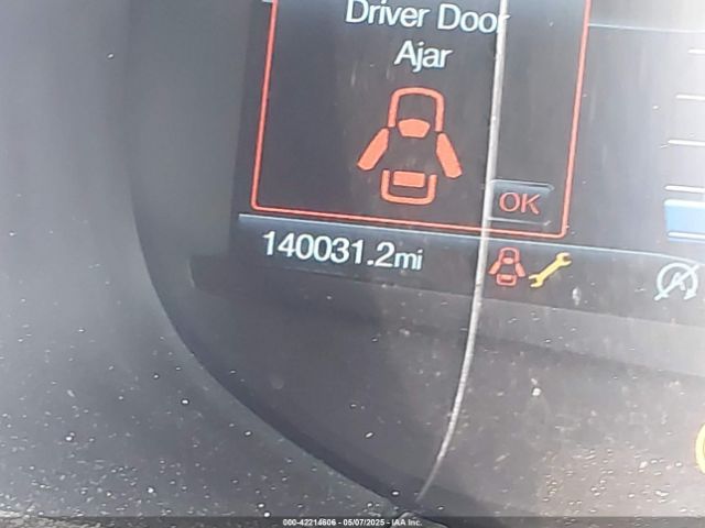2FMPK3K99MBA16882 Ford Edge Titanium