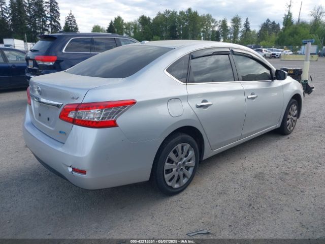 3N1AB7APXEY224802 Nissan SENTRA SV