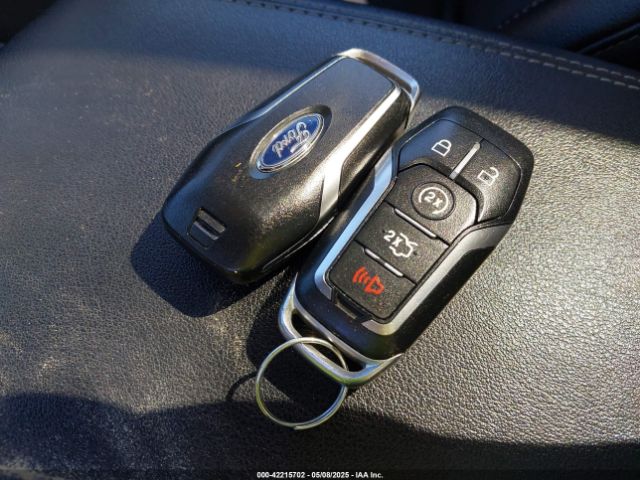 2FMTK4AP0FBC06111 Ford EDGE SPORT