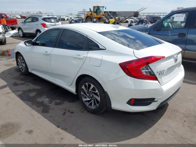 2HGFC2F73JH568243 Honda CIVIC EX