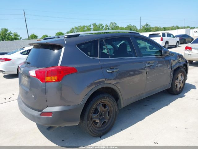 2T3ZFREV3FW184028 Toyota RAV4 LE