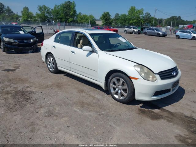 Продаж на аукціоні авто 2006 Infiniti G35x, vin: JNKCV51F96M610106, номер лоту: 42217657