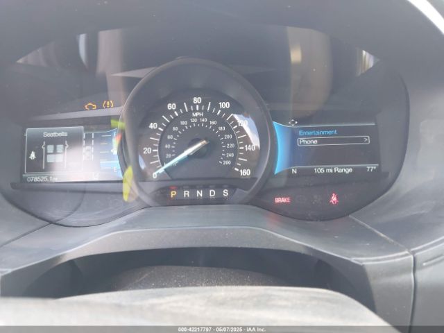 2FMPK4J99NBA63502 Ford EDGE SEL