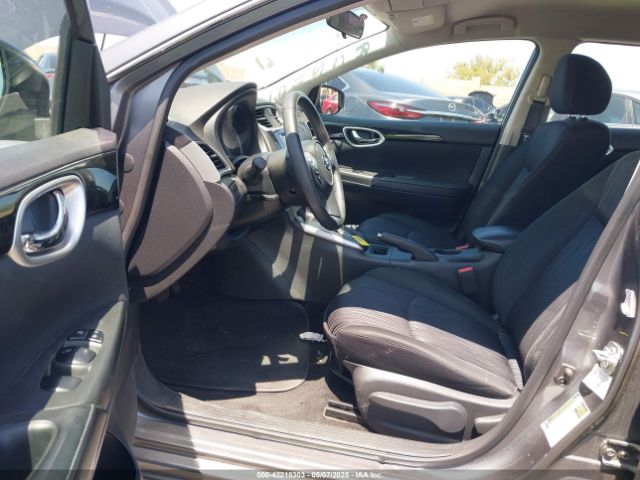 3N1AB7AP6KL612618 Nissan SENTRA SV